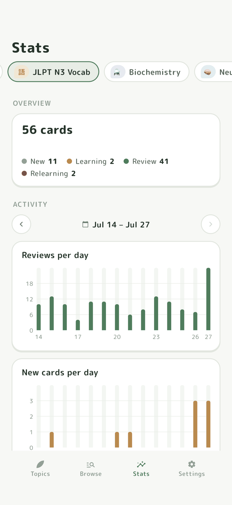 A stats screen with a 56-card breakdown and bar charts of reviews and new cards per day.